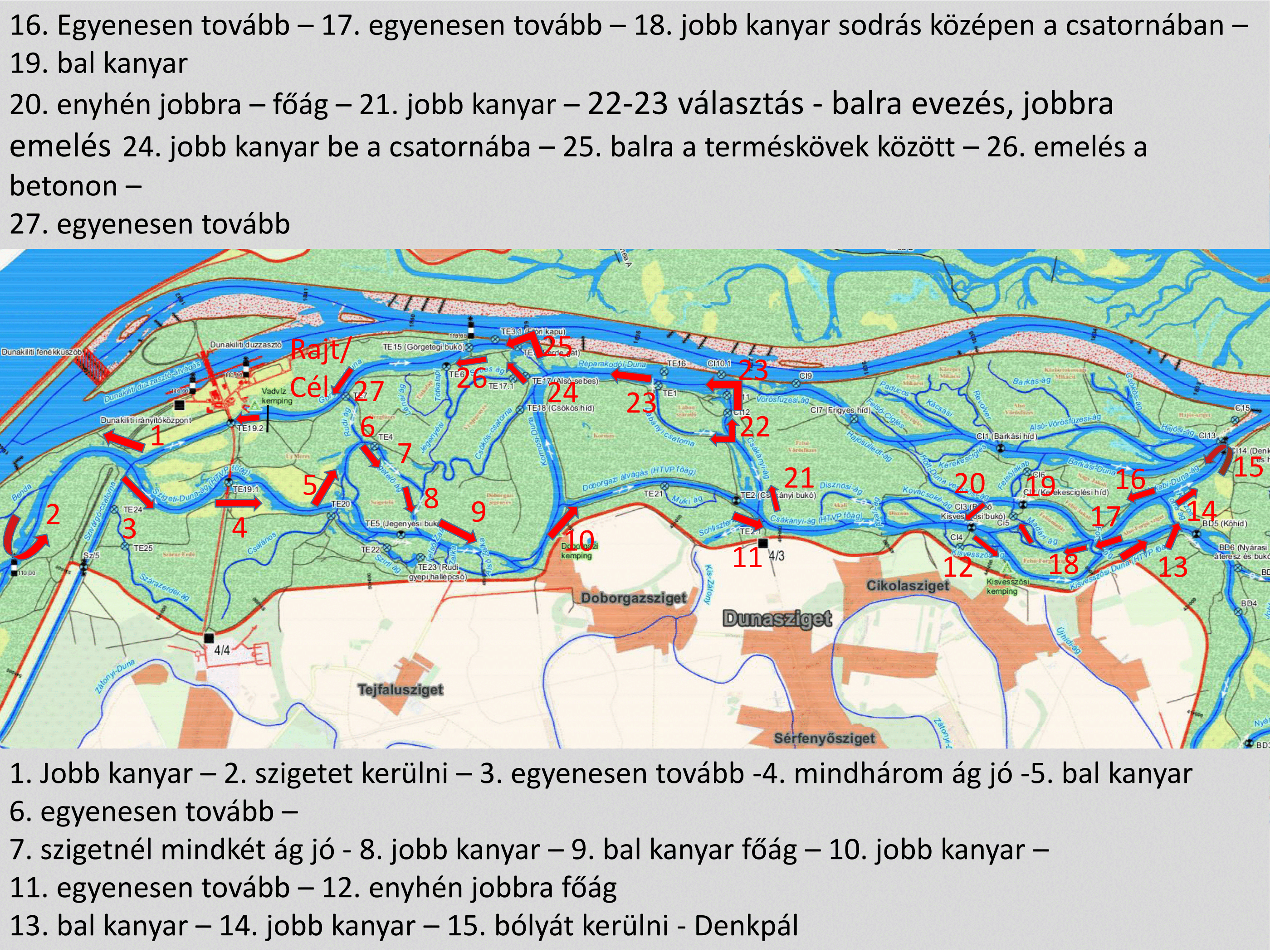 Kép: VÍZITÚRA KUPA - Dunakiliti